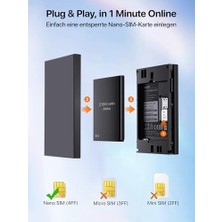 Tenda Mf6 4g Lte Mobile Wifi 6 Router ( Sim Kart Takılabilir)