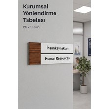 Insan Kanakları Ofis Oda Kapı Isimliği Yönlendirme Tabelası Levhası 25X9CM