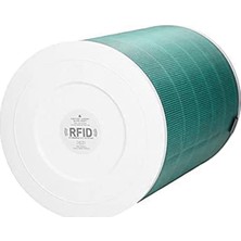 Renas Store Mi Air Purifier 1c 2c 3c 1s 2s 3s Akıllı Hava Temizleyici Hepa Filtre