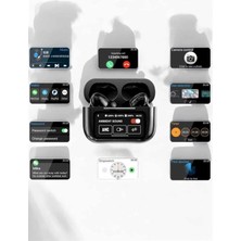 MiraLive Bluetooth Kulaklık Kablosuz Ekranlı Anc/enc Destekli Dokunmatik