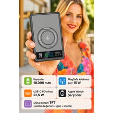 L'edoren Ultra Ince 15W Magsafe Kablosuz Powerbank 10000MAH Watch Şarjlı 360° Standlı
