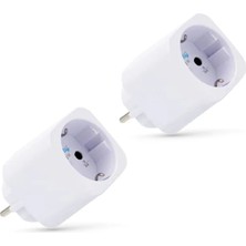 Shelly Plug M Gen3 2'li Akıllı Priz