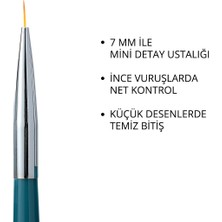 Momo Professional Kalıcı Oje Fırçası Kıl Ucu, 7 mm
