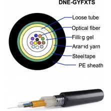 Nets Shop Nets Gyfxts Central Tube Hafif Zırhlı Singlemode Fiber Optik Kablo 8 Core G652D Pe(100M)