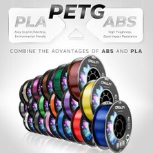 Duca Store Resmi Creality Petg 3D Yazıcı Filament 1,75 mm 1 kg (2,2 Lbs), Yüksek Hassasiyetli Güçlü Tokluk, Kokusuz Daha Iyi Akış Nem Geçirmez 3D Baskı Ender Filament (Macenta)