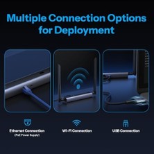 Duca Store Sonoff Zigbee/thread Poe Dongle Max, Ethernet, Wi-Fi ve USB Bağlantılarını Destekler, EFR32MG24&EFR32D0 ile Zigbee Ağ Geçidi, Ev Asistanı Veya ZIGBEE2MQTT Için Zigbee Çubuğu
