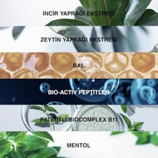 Duca Store Genesis Şampuan 300 ml Kuru ve Normal 1 Paket
