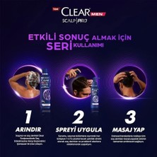 Duca Store Men Scalp Pro Güçlendirici Şampuan Saç Dökülmesine ve Kepeğe Karşı Etkili 300 ml