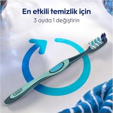 Duca Store Pro-Expert Advanced Derinlemesine Temizlik Diş Fırçası, Orta Sertlik, 2 Adet