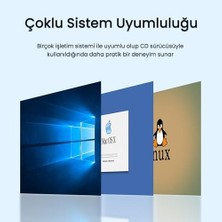 Duca Store AX1800 Wi-Fi 6 Alıcı ve Bluetooth 5.2 Adaptör 5db Dual Anten Pcıe Wifi Ağ Kartı