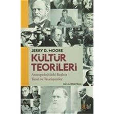 Duca Store Kültür Teorileri: Antropoloji'deki Başlıca Teori ve Teorisyenler