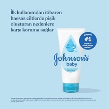 Duca Store Pişik Önleyici Krem 100 ml