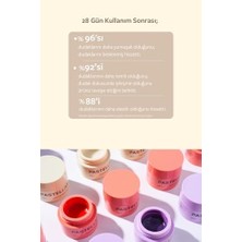 Duca Store Pastel Pastellab. Lip Sleeping Mask - Dudak Bakım Maskesi 10 gr