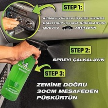 Duca Store Michelin MC33566 500ML Pro Serisi Koltuk, Döşeme, Halı, Klima Havalandırma Koku Giderici Sprey