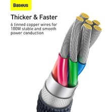Duca Store Crystal Usb-A - Type-C Hızlı Şarj Veri Kablosu 100W 5A 1,2m – Siyah (Ile Uyumlu Değildir)