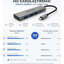 Duca Store 4-In-1 Usb-C Hub | 3x USB 3.0 5gbps, 1x Usb-C 5gbps, Hızlı Veri Transferi, Kompakt ve Dayanıklı, Alüminyum Alaşım, Windows Macos Linux ve Android ile Uyumlu, SWR5041/00