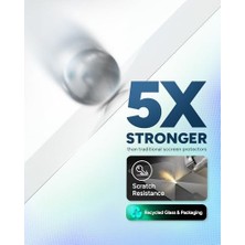 Duca Store 14 Pro Max Için Görünmez Cam Gizlilik Ekran Koruyucu - Iki Yönlü Gizlilik Filtresi, 4x Daha Güçlü, Parmak Izi Önleyici Teknoloji, Kurulumu Kolay