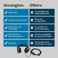 Duca Store Kensington H1000 Usb-C Kulak Üstü Kulaklık, Ultra Rahat Hd Ses Kulaklığı, Mikrofon ve Kablolu Profesyonel Kulaklık, Gürültü Azaltmalı, Led'ler ve 40 mm Sürücüler, Tak ve Çalıştır (K83450WW)