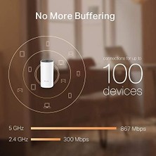 Duca Store Deco M4 2-Pack, AC1200 Mbps, Dual-Band, Gigabit Portları, 100 Cihaza Kadar Bağlanılabilirlik, 260 M²'ye Kadar Kapsama, Mobil Uygulama ile Kolay Kurulum, Wi-Fi 5 Mesh Sistemi