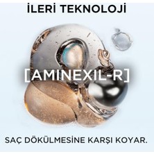 Duca Store Growth Booster Dökülme Karşıtı Saç Bakım Kremi 150ML