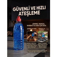 Nexvoria Şömine ve Mangal Jel Tutuşturucu | Dumansız Güvenli Ateş Yakıcı Jel | Soba, Barbekü ve Kamp Için 350 Ml- 2 Adet