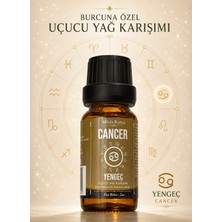 Minia Bahçe Yengeç Burcu Uçucu Yağ Karışımı 10 ml – %100 Saf