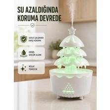 Etorva Store Rgb Aydınlatmalı Şans Ağacı Aromaterapi Difüzörü 250 ml Hava Nemlendirici