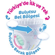 NW NessiWorld Külot Bez Fırsat Paketi 7 Beden 19+ kg 27 Adet