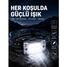 Toyigoo USB Şarjlı Mini LED Kafa Feneri 50M Odak 150M Geniş Aydınlatma Yeni Nesil - Lisinya