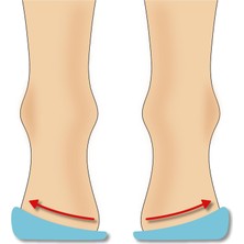 Kazan Hobi Icemen 505 Silikon Topukluk, Içe ve Dışa Basma Düzeltici, 4 Beden (XS-L),%100 Silikon Yapı (S (34-37))