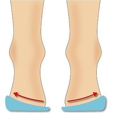 Kazan Hobi Icemen 505 Silikon Topukluk, Içe ve Dışa Basma Düzeltici, 4 Beden (XS-L),%100 Silikon Yapı (S (34-37))