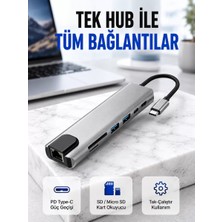 Nemere İthalat Alüminyum Gövdeli Type‑c HDMI & Ethernet Adaptör – Tak & Çalıştır Nemere Ithalat