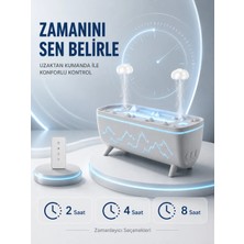 Renas Store Uzaktan Kumandalı Aroma Difüzörü Sessiz Hava Nemlendirici Alev Efektli 2 4 8 Saat Zamanlayıcılı