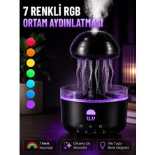 GRAYLINE Dekoratif Denizanası Efektli Hava Nemlendirici Rgb Gece Lambalı Ultrasonik Buhar Cihazı