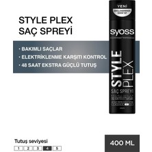 Kazan Hobi Syoss Style Plex Saç Spreyi, Elektriklenme ve Kırılma Karşıtı, 400 ml