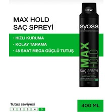Kazan Hobi Syoss Max Hold Saç Spreyi, 400 Ml, Maksimum Tutuş, Hızlı Kuruma