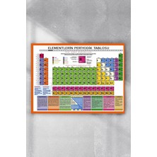 Kazan Hobi Postermanya (PSTER7647) Periyodik Cetvel Bilimsel Poster (40X60CM)