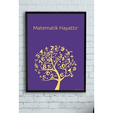 Kazan Hobi Postermanya (PSTER12158) Matematik Hayattır Eğitim Çerçeveli Tablo (40X50CM)