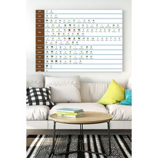 Kazan Hobi Postermanya (PSTER15123) Aylar ve Sebzeler Eğitim Kanvas Tablo 40 x 60