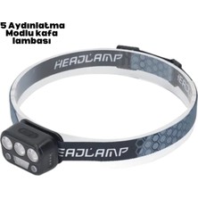 Renas Store HS216 Kafa Lambası - Lisinya