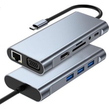 Kazan Hobi Coverzone 10 In 1 Type-C To USB Hub HDMI (4k),audio/, Type-C/, 4x USB 3.0/, Lan/, Vga/, Sd Card Reader Çevirici Hub 10 Port Adaptör Dönüştürücü Çoklayıcı