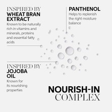 Professionals Nutricurls Milky Nourishing Spray 150 ml