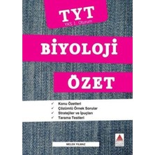 Elivora Tyt Biyoloji Özet (Yks 1. Oturum)