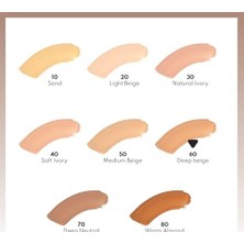 New Era Skin Protecting Concealer 60 Göz Altı Kapatıcısı