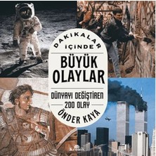 Elivora Dakikalar Içinde Büyük Olaylar