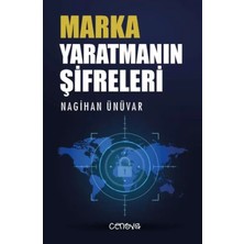 Elivora Marka Yaratmanın Şifreleri