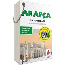 Elivora Delta Kültür Arapça Dil Kartları
