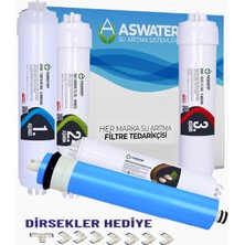 Tüm Kapalı Kasa Su Arıtma Cihazları Için 5 Li Filtre Seti