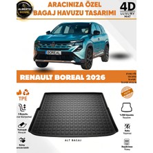 Alberto Rossi Renault Boreal Alt 2026+ Bagaj Havuzu