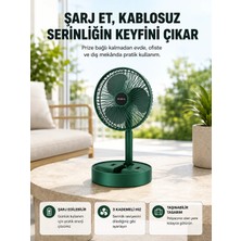 Akıllı Bayi Katlanabilir Şarjlı Mini Fan 3 Kademeli Hız Ayarlı Taşınabilir Aby